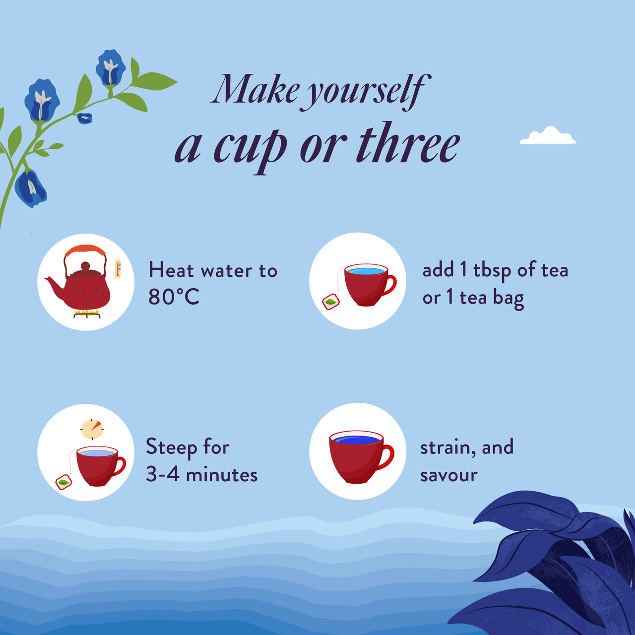 Butterfly Pea Tea – 40g | 100% Natural Blue Pea Flowers - saffroncup